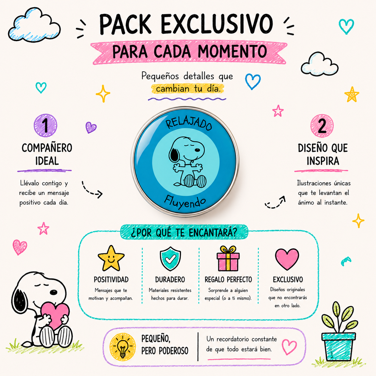 Pin Digital|PinSnoopy™